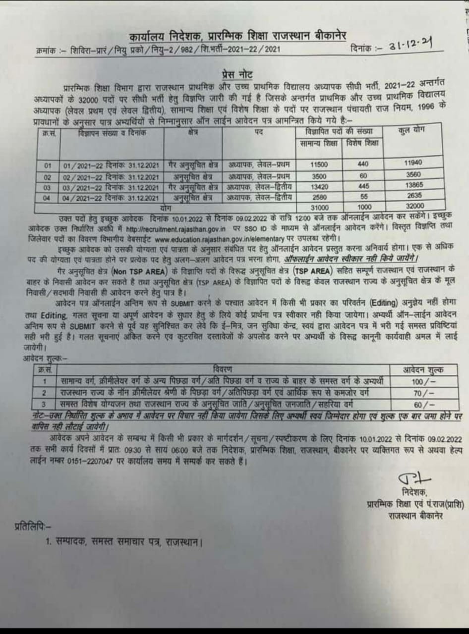 Reet Notification Online Form 2022 Reet Notification Online Form 2022