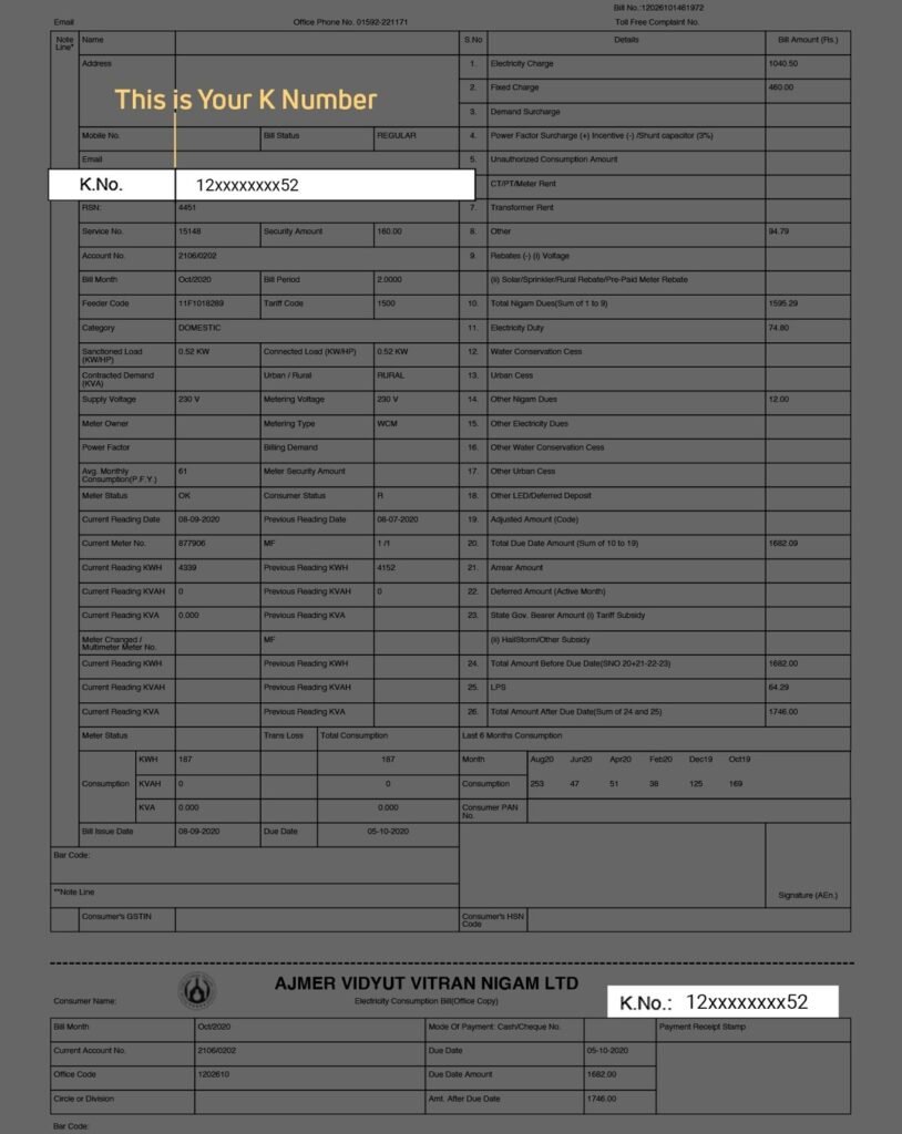 bijli bill bijli bill