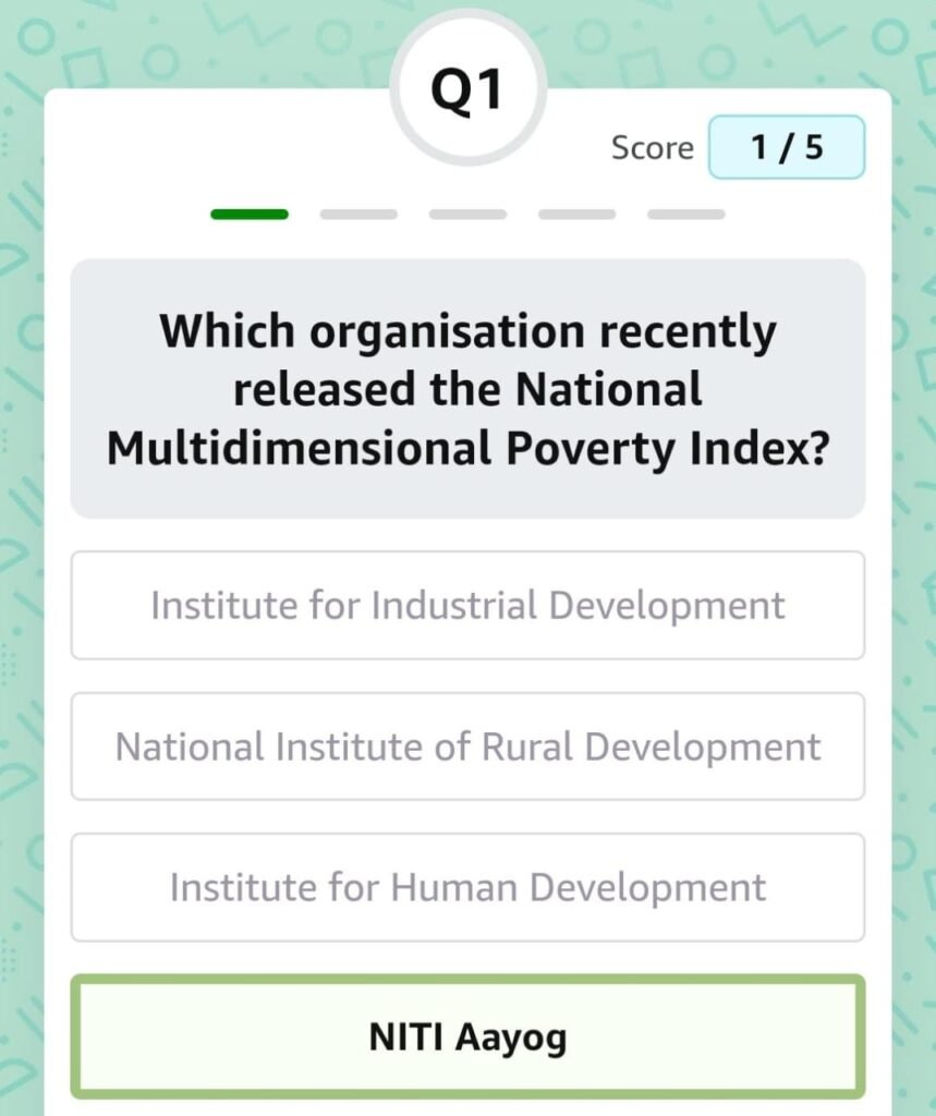 Which organisation recently released the National Multidimensional Poverty Index?